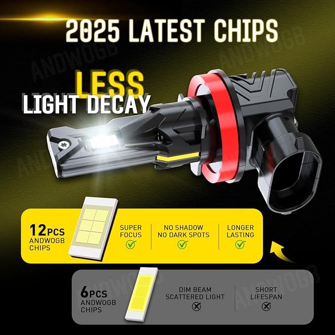 Lights Compatible for Chevy Silverado Light Bulbs for Off road Use, Years: 2007 2008 2009 2010 2011 2012 2013 2014 2015, 48000 Lumens 800% Brightness, Pack of 6