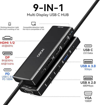 HODO USB C Docking Station Dual Monitor Adapter