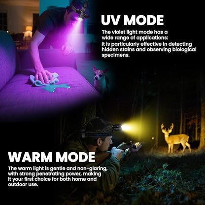 YNYS Rechargeable Headlamp with 4 Colors (White/Yellow/Blue/UV),Super Bright Headlights with Motion Sensor, 90° Adjustable, Zoomable, IPX7 Waterproof Led Head lamp for Fishing Hunting Camping Hiking