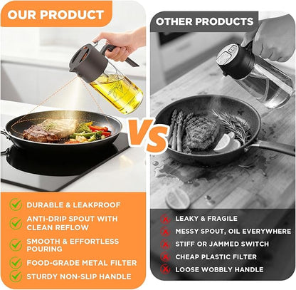 PLAPITATE 2Pcs 17oz Premium Olive Oil Sprayer