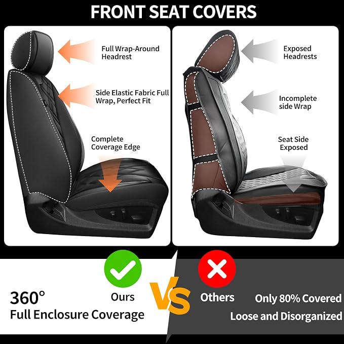 Fit Sonata Car Seat Covers for Hyundai Sonata 2009-2026 - Luxury Leather, Anti-Slip, All-Weather Seat Cushions, Waterproof & Breathable, Airbag Compatible, Full 5-Seat Set (Black)