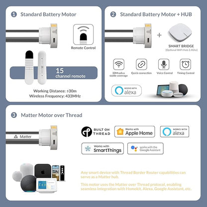 Boolegon Motorized Roller Blinds