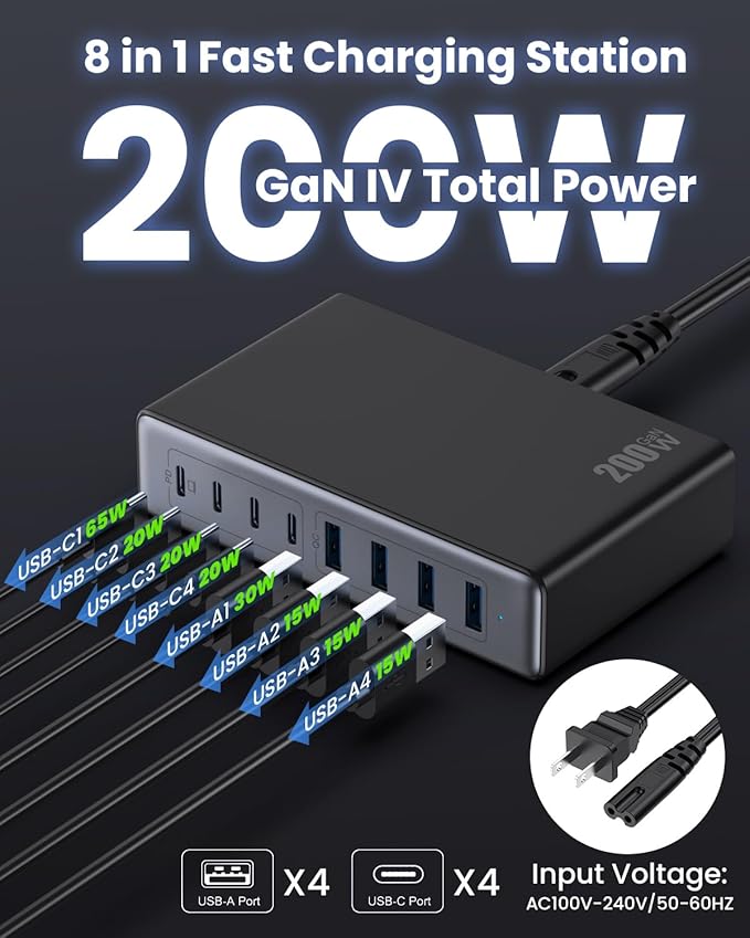 200W USB C Charger Block, GaN IV Charging Station 8 Ports, QC4.0 Fast Charging