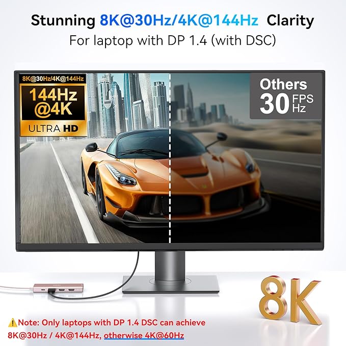 HODO USB C Docking Station Dual Monitor Adapter