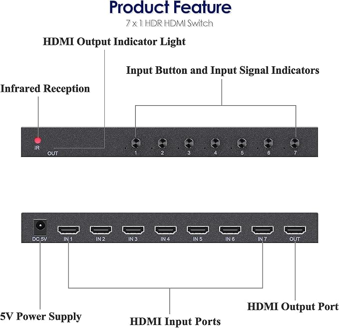7 Way HDMI Switch 4k@60Hz HDMI Switcher 7 in 1 Out HDCP 2.0 Manual HDMI 2.0 Hub