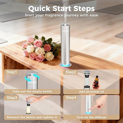 Waterless Scent Diffuser