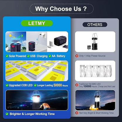 LETMY 4 Pack Camping Lantern, Rechargeable LED Lanterns, Solar Lantern Battery Powered Hurricane Lanterns Flashlight with 3 Powered Ways & USB Cable for Emergency, Power Outage, Hurricane Supplies