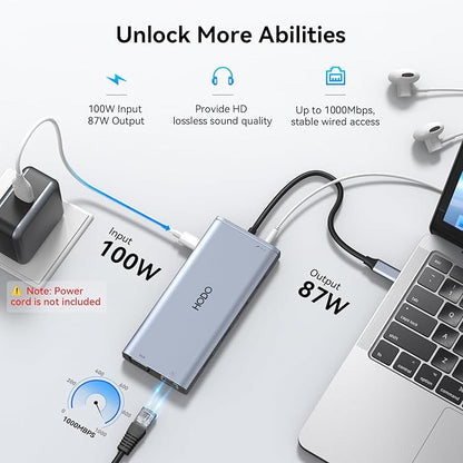 USB C Docking Station Dual Monitor