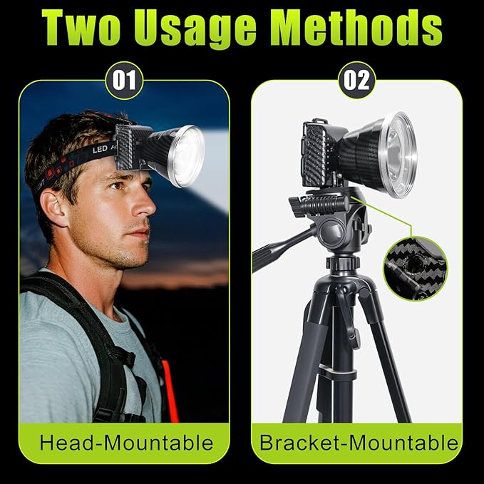 Rechargeable LED Headlamp with Flood and Spot Beam, Power Display, 5 Lighting Modes, Ultra Bright High Lumen Waterproof Head Torch for Camping, Hiking, Running, Fishing, Hunting, Outdoor Activities