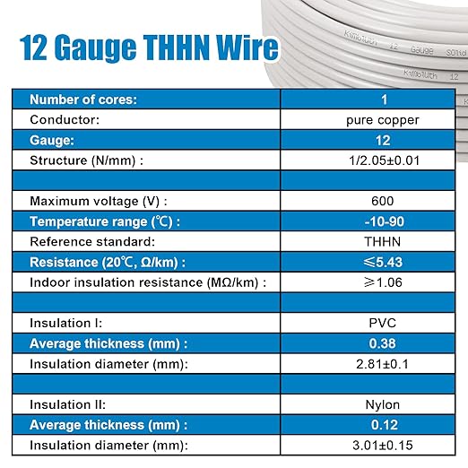 THHN Wire 12 Gauge 200 FT OFC Electrical Wire, 12 AWG Solid Copper Wire Rated