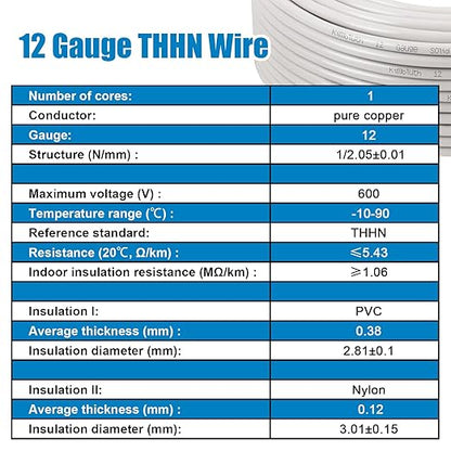 THHN Wire 12 Gauge 200 FT OFC Electrical Wire, 12 AWG Solid Copper Wire Rated