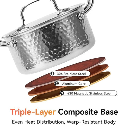 WANGYUANJI 1.8-Quart Stainless Steel Stock Pot with Lid, Small Soup/Sauce Pot, Tri-Ply Bottom, Induction Compatible, Dishwasher Safe, Hammered Finish