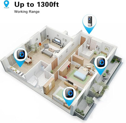 Wireless Doorbell for Home, Waterproof Door Chime Kit Operating at 1300-ft 58