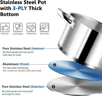 P&P CHEF 4 Quarts Cooking Stock Pot