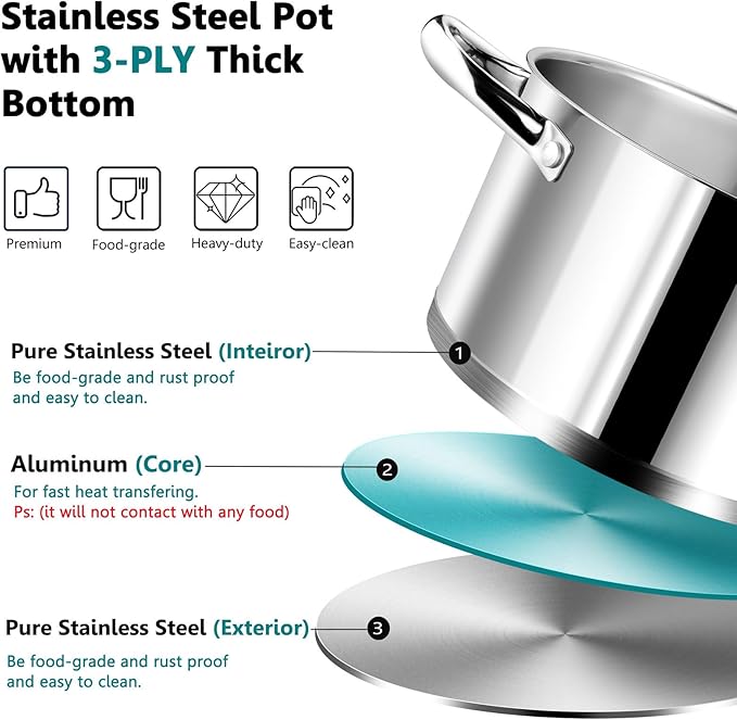 P&P CHEF 6 Quarts Cooking Stock Pot