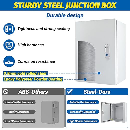 Electrical Box 12 x 10 x 8'' Steel Electrical Junction Box，NEMA 4X Steel