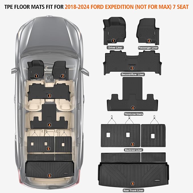All Weather Car Floor Mats Cargo Liner with Backrest Mat for 2018-2024 Ford Expedition 7 Seater 2 Row (Not Fit for MAX/Limited Model), TPE Rubber Liners Full Set for 2024 Expedition Accessories