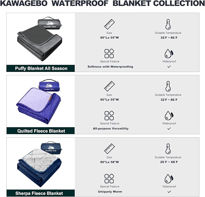 Fleece Waterproof Outdoor Blanket - Windproof Stadium Blanket for Camping, Picnics, and Sports Stay Dry and Comfortable 80"x 58"(Red)