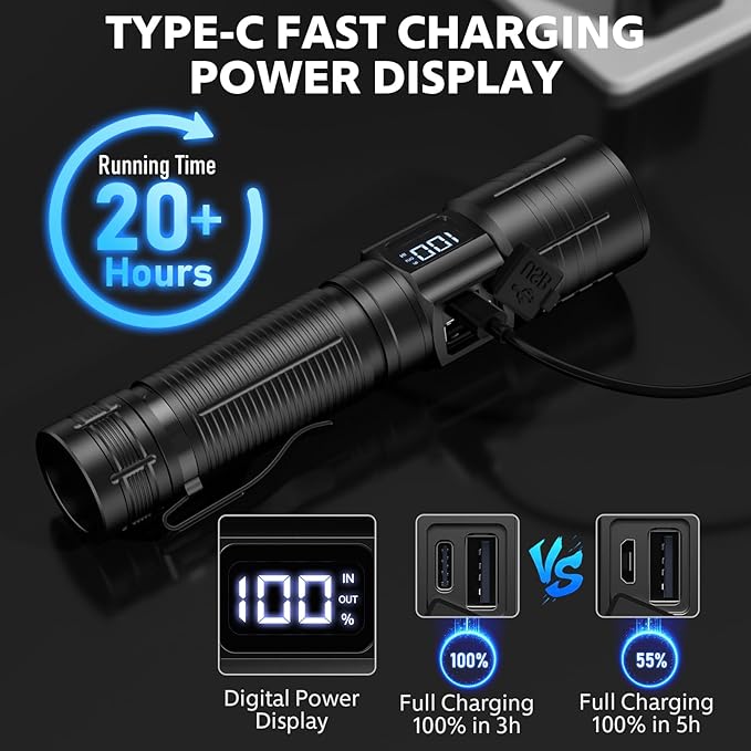 AdamStar Flashlights High Lumens Rechargeable Super Bright LED Flashlight with Dimmable, Zoomable Beam Tactical Flash Lights Small Powerful (3-Pack)