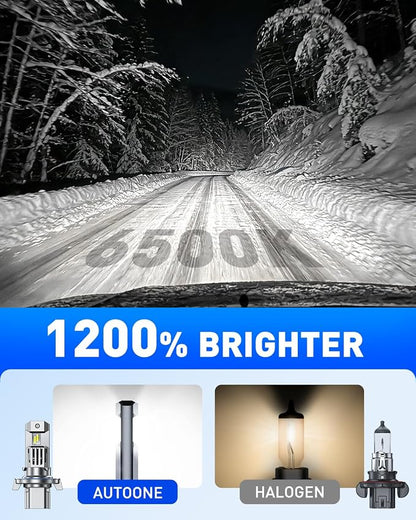 AUTOONE H13/9008 LED Bulb Hi Lo, 50000LM for Automotive Halogen H13 Lights, 1:1 Size 99% Compatibility, 2 PCS
