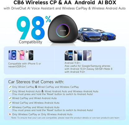 Magic AI Box, Wireless CarPlay Adapter with 4G LTE | GPS | Full Android OS | OBD II, Wireless CarPlay Box Enjoy Video & Music Apps, Navigation, AI Voice, Plug & Play for Factory Wired CarPlay