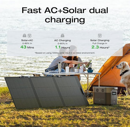 EF ECOFLOW Solar Generator Delta 2 Max 2048Wh