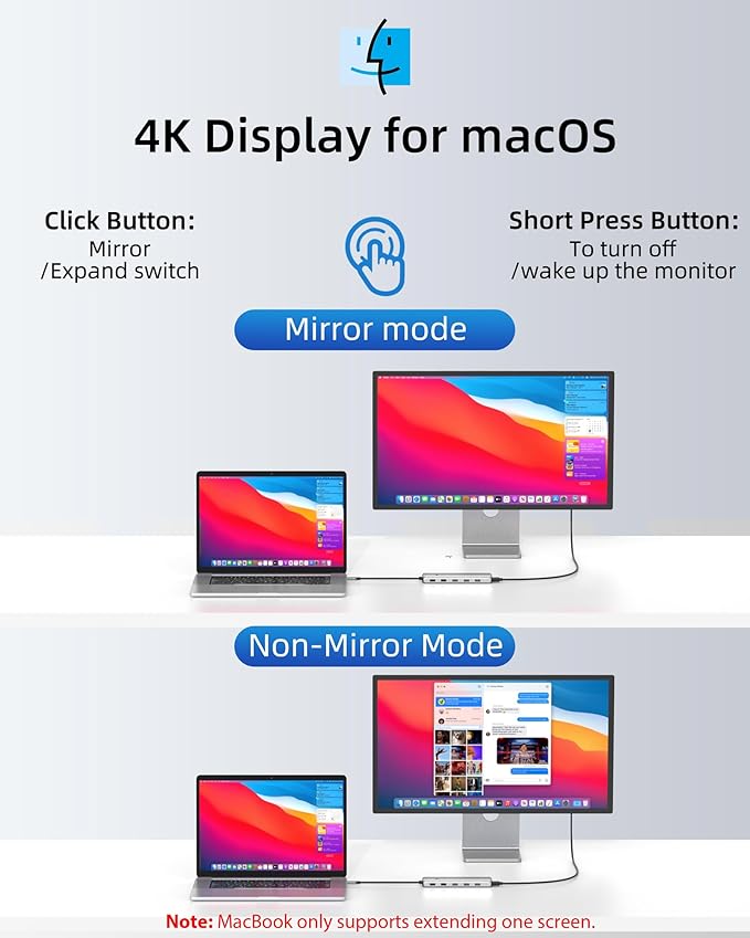 13 in 1 USB C Docking Station