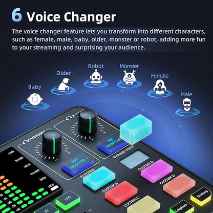 PUPGSIS Gaming Audio Mixer, Audio Interface