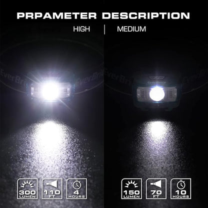EverBrite Headlamp, 2 Pack Kids Headlamp with Red Light and Memory Function, Head Lamp for Adults and Kids with 5 Modes, Bright Headlamps for Camping, Running, Batteries Included