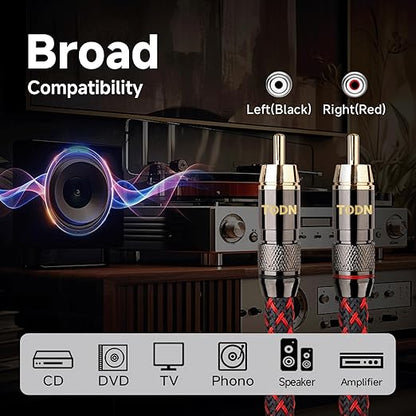 TODN High End RCA Cables for Audiophile RCA Male to Male Stereo Cord for Car