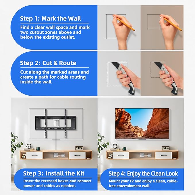 GEVINFA in-Wall TV Cable Management Kit