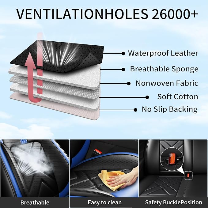 Blazer Seat Covers Fit for Chevrolet/Chevy Blazer 2019-2026, Full Coverage Leather Waterproof Breathable Seat Covers, Automotive Seat Protectors, Airbag Compatible, (2 Front Seats, Black-Blue)