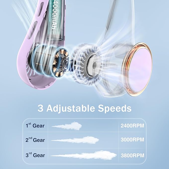GULAKI Portable Neck Fan, Personal Fan
