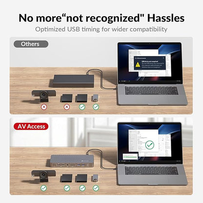 AV Access Docking Station 3 Monitors, 8K@30Hz Single Display, Triple 4K Display