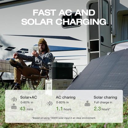 EF ECOFLOW Portable Power Station DELTA 2 Max, 2400W LFP Solar Generator