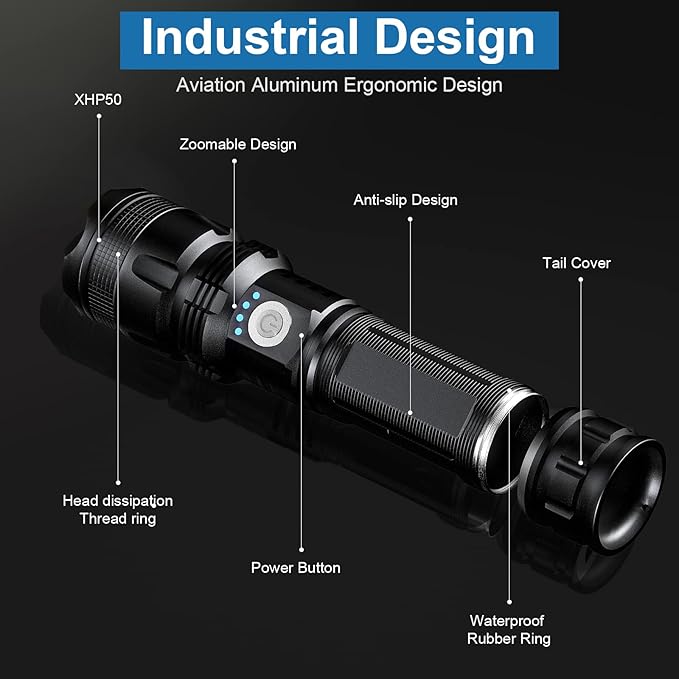 Rechargeable Flashlights 90000 High Lumens - 2 Pack, Super Bright LED Flash Light with 5 Modes, 12 Hour Brightest Waterproof Handheld Flashlight for Home, Camping