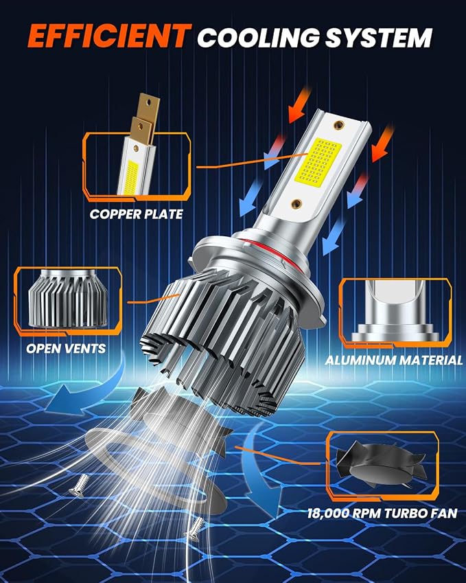Fit for 2016 2017 2018 2019 2020 2021 2022 2023 Toyota Tacoma High Beam Low Beam Fog Light Bulbs Combo,6500K Safety Bright White,Enhanced Visibility Upgrade With Fan,Plug and Play,IP68 6-Pack