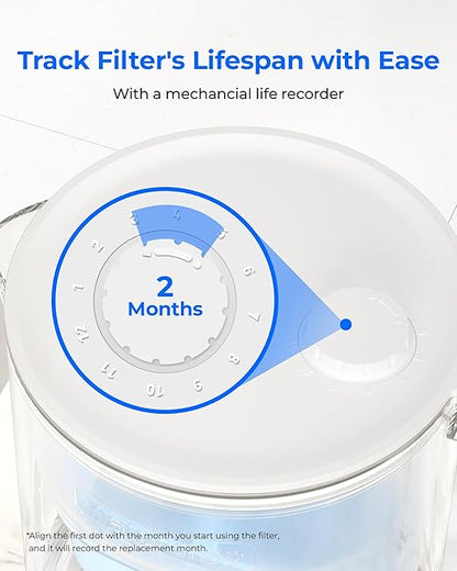 Waterdrop PT-72C-A Glass Alkaline Water Filter Pitcher, Eco-Friendly, Enhances