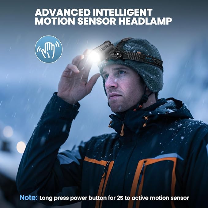 YNYS Rechargeable Headlamp with 4 Colors (White/Yellow/Blue/UV),Super Bright Headlights with Motion Sensor, 90° Adjustable, Zoomable, IPX7 Waterproof Led Head lamp for Fishing Hunting Camping Hiking