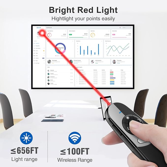 Physical and Digital Pointer Presentation Clicker