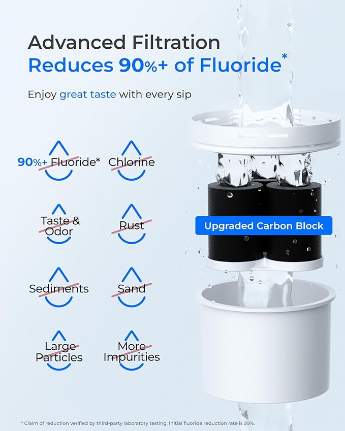 Waterdrop Fluoride-Reducing Water Filter Dispenser, 150-Gallon Long-Life