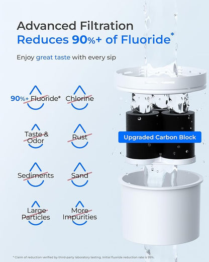 Waterdrop Fluoride-Reducing Water Filter Dispenser, 150-Gallon Long-Life