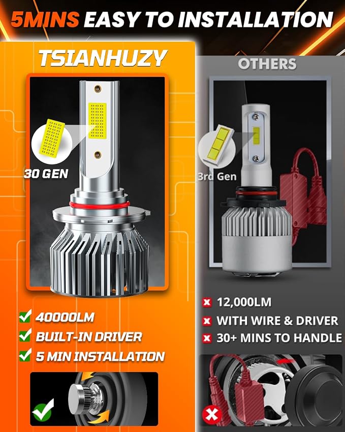 Fit for 2016 2017 2018 2019 2020 2021 2022 2023 Toyota Tacoma High Beam Low Beam Fog Light Bulbs Combo,6500K Safety Bright White,Enhanced Visibility Upgrade With Fan,Plug and Play,IP68 6-Pack