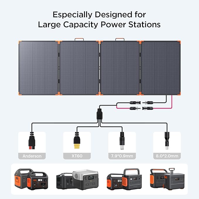 N-Type 16BB 350W Portable Solar Panel for Power Station,Hurricane Preparedness Items,43V Foldable Solar Charger 25% High Efficiency IP68 Waterproof 4 Reinforced Kickstands for Camping RV Trip