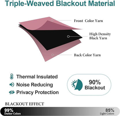 ChrisDowa Blackout Curtains 70 inches Wide