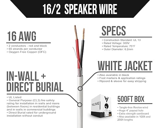 Voltive 16/2 Speaker Wire, in-Wall CL3 & Direct Burial, 500ft