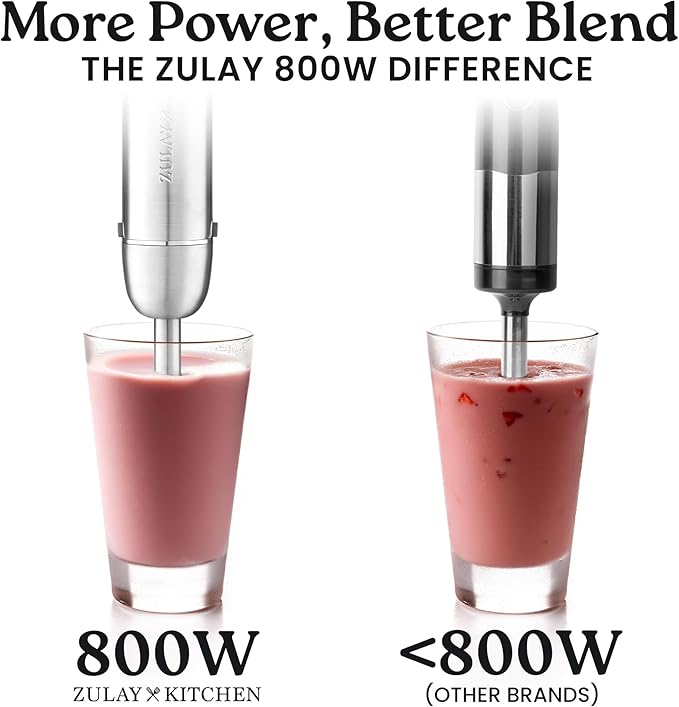 Zulay 4-in-1 Immersion Stick Mixer Hand Blender