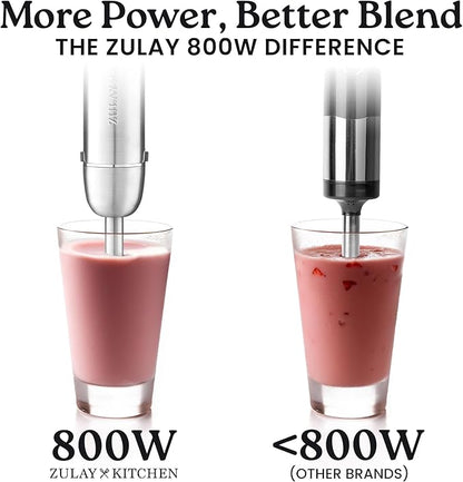Zulay 4-in-1 Immersion Stick Mixer Hand Blender