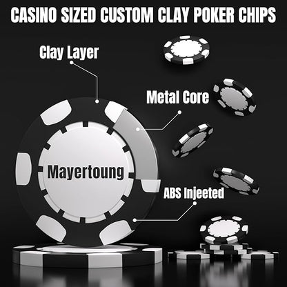 25 Custom Clay Poker Chips, 40mm Heavy 11.5g Casino Sized Personalized Poker Chips with Your Logo, Image or Text, Custom Drink Tokens for Bar, Party, Tournaments, Golf Club or Events