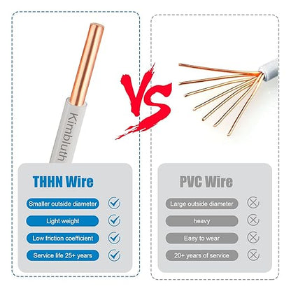 THHN Wire 14 Gauge 75 FT OFC Electrical Wire, 14 AWG Solid Copper Wire Rated up